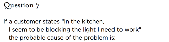 &nbsp;Question 7   If a customer states “In the kitchen, I seem to be blocking the light I need to work” the probable cause of the problem is: